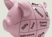 help you create a budget