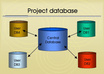 do database related works