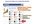 send You An Instant Facebook Store