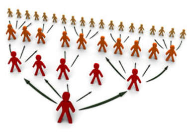 submit your press release content to 25 press release distribution sites big1