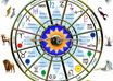 Astrology