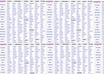 Craigslist_ad_post_photo