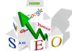 submit ten directories for you website