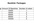 build 20 000,40 000,60 000, 100 000 Xrumer Verified Forum Profile Backlinks