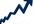 add your link to my blog with good traffic for two months