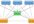 provide 898 of high pr dofollow forum profile backlinks with submission guide