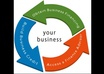 help you establish Business Credit