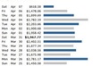 provide you with 180 pre written clickbank autoresponder messages so you can earn commission on autopilot