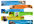 create header, ad banner and other graphic such as button, opt in for your website