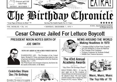 provide you with a mock newspaper front with genuine news from the Day anybody was Born big1