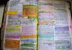create a Bible Study plan on your topic of choice