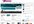 place your Website URL on every page of my Google Page Rank 1 Domain Trade Blog