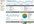 install Google analytics on your website
