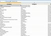 give you a database of San Francisco businesses phone numbers