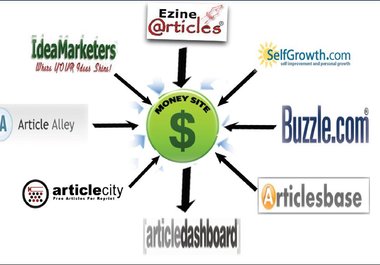 spin Your 400 to 500 Word Article big1