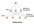 create 3000 backlinks to the backlinks of your site to make it a backlink pyramid