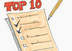 give you a list of over 300 DOFOLLOW forums to promote your business/website