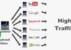 upload your video for ten video services