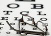 proofread Your Work 800 Words or Less