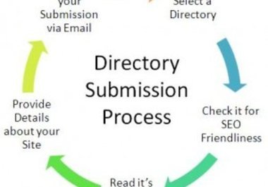 do 200 High Quality PR8 to PR4 Semi Manual Directory submissions big1