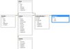 design a database for your system