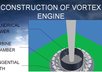 make power point presentation abt any topic