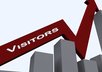 send 2,500 visitors to your website