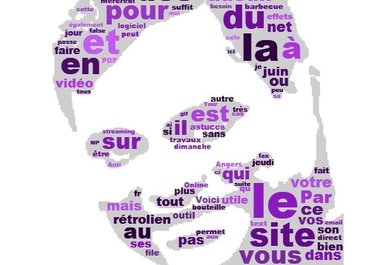 generate words cloud from text that you provide big1