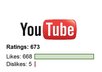 give you 100 Youtube video LIKES thumbs up ratings
