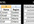 convert Excel file to HTML table