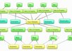 Link_wheel
