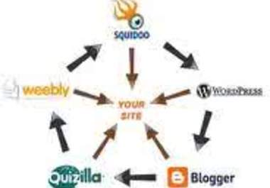 create a linkwheel that will give you 1000 links back to your website big1