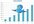 tweet your site URL and message to 65000+ followers of mine on Twitter