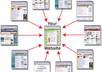 give you 1,000 Backlinks all across the web