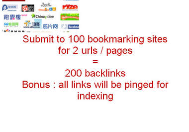 do 200 social bookmarking submission for your 2 URLs big1