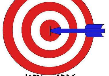 conduct research and analysis on 2 Keywords big1