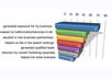 answer your SEO question,provide an Seo course,and reveal a suite of Free professional Seo tools