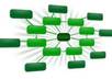 create Google Friendly Link Wheel From 8 PR9 to PR5 Web Properties, Ping Them and Submit To Top RSS Aggreators For Fast Indexing