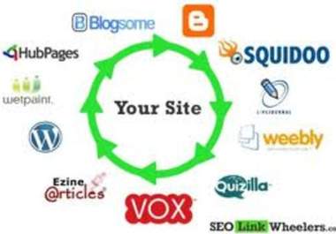 create a 12 spoke link wheel and ping it big1