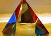 build a google domination pyramid