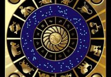guide your future using  indian astrology big1