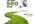 submit Your Website 1500 Directories, 100+ Search Engines as Bonus with Full Report