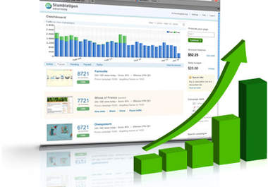 stumble up to 35 of your articles websites links etc big1