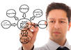 Email-campaign-software