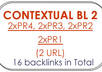 create 14 x High PAGERANK Contextual Backlinks from 2x PR4, 2x PR3, 2x PR2, 1x PR1 blogs small1
