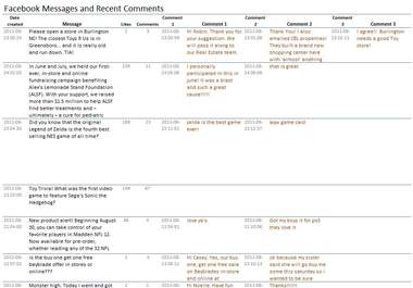 track your Facebook messages plus their recent 3 comments into an Excel file,  dated with count of likes and total comments big1