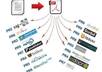 Pdf-doc-sharing1