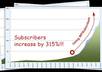install WPSubscribers plugin worth USD47 on your website for 1 website only just small1