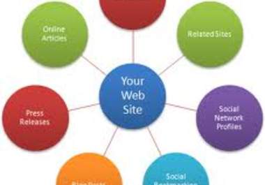create a Professional Link Wheel having 10 Unique Do Follow Blogs as per Recent Google Update with 15 Bookmarks big1