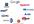 give you my massive list of 37000 website directories to submit your websites to to get powerful backlinks to your site